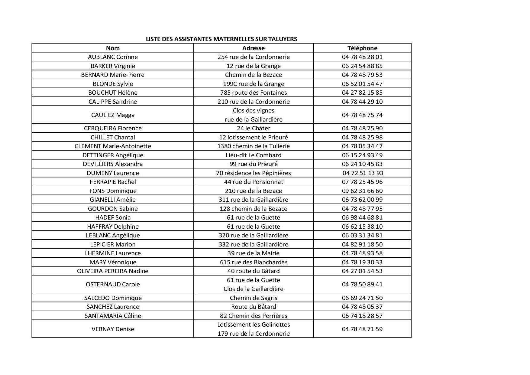Assistantes maternelles  Site officiel de la mairie de Taluyers
