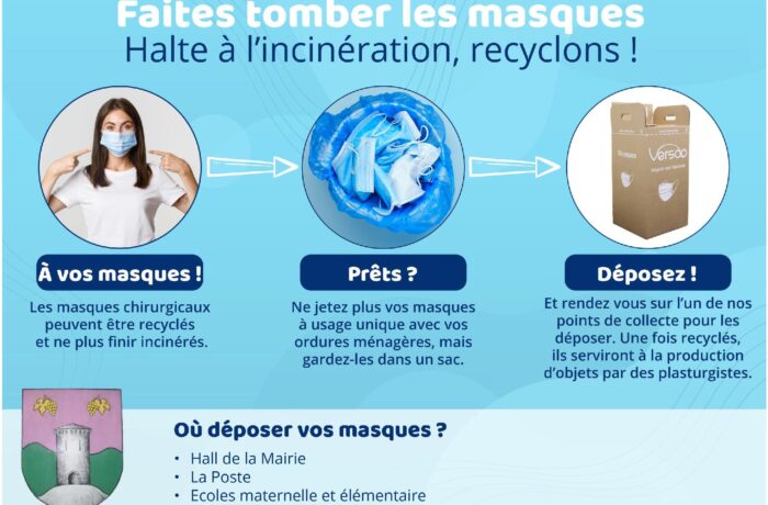 ON RECYCLE VOS MASQUES CHIRURGICAUX