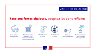 #Vigilance modérée canicule